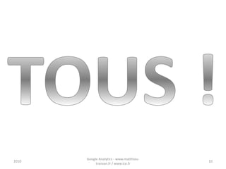 Google Analytics - www.matthieu-
2010                                      10
            tranvan.fr / www.ice.fr
 