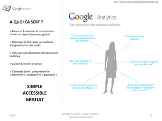 Source: www.microsigma.fr/google/GoogleWhyAnalytics.gif




A QUOI CA SERT ?
> Mesurer & valoriser la contribution
d’internet dans le business global

> Optimiser le ROI dans un contexte
d’augmentation des coûts

> Instaurer une démarche d’amélioration
continue

> Guider & inciter à l’action

> S’orienter client: comprendre le
« comment », découvrir le « pourquoi »



             SIMPLE
           ACCESSIBLE
            GRATUIT

                                          Google Analytics - www.matthieu-
2010                                                                                                                     15
                                               tranvan.fr / www.ice.fr
 