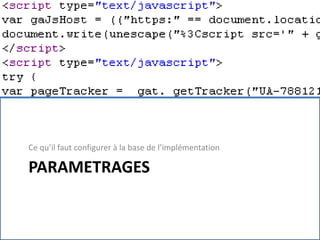 Ce qu’il faut configurer à la base de l’implémentation

PARAMETRAGES
 