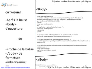 Si je dois tracker des éléments spécifiques


                                                            <Body>
        OU TAGGUER ?
                                                             <script type="text/javascript">
                                                             var gaJsHost = (("https:" == document.location.protocol) ? "https://ssl." : "http://www.");

        -Après la balise                                     document.write(unescape("%3Cscript src='" + gaJsHost + "google-analytics.com/ga.js'
                                                             type='text/javascript'%3E%3C/script%3E"));
                                                             </script>
        <body>                                               <script type="text/javascript">
                                                             try{
                                                             var pageTracker = _gat._getTracker("UA-xxxxxx-x");
        d’ouverture                                          pageTracker._trackPageview();
                                                             } catch(err) {}
                                                             </script>

                                                             <!-- Ici on peut insérer un flash qui effectuera des appels successifs à la fonction
                                                             pageTracker._trackPageview en fonction des actions du visiteur -->

                                Ou                           <!-- On peut aussi mesurer les téléchargement d'un fichier PDF -->
                                                             <a onClick="pageTracker._trackPageview('/Telechargement/Fichier.pdf')" href="fichier.pdf">Libellé du
                                                             fichier PDF</a>

                                                             <!-- On peut enfin identifier un visiteur comme un client fidèle (en fonction des actions réalisées
                                                             précédemment) -->

        -Proche de la balise                                 <script type="javascript">
                                                             pageTracker._setVar('Client_fidele');
                                                             </script>
        </body> de
        fermeture            </Body>
        (Footer est possible)
                                                           Google Analytics - www.matthieu-
        2010                                                                                                                                                26
Source: http://www.converteo.com/blog-conversion/page/4/        tranvan.fr / www.ice.fr dois
                                                                              Si je ne                    pas tracker d’éléments spécifiques
 