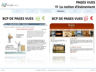 PAGES VUES
                                                    La notion d’évènement
        L’outil   KPI            Paramétrage           Indicateurs                Trafic   Parcours




 BCP DE PAGES VUES               €             BCP DE PAGES VUES                                €




2010                    Google Analytics - www.matthieu-tranvan.fr / www.ice.fr                 35 / 50
 