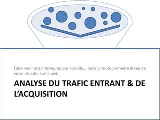 Faire venir des internautes sur son site… Voila la toute première étape de
votre réussite sur le web

ANALYSE DU TRAFIC ENTRANT & DE
L’ACQUISITION
 