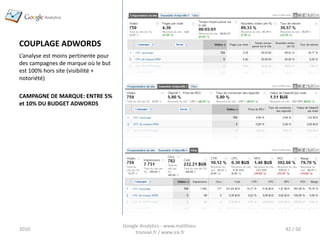 COUPLAGE ADWORDS
L’analyse est moins pertinente pour
des campagnes de marque où le but
est 100% hors site (visibilité +
notoriété)

CAMPAGNE DE MARQUE: ENTRE 5%
et 10% DU BUDGET ADWORDS




                                      Google Analytics - www.matthieu-
2010                                                                     42 / 50
                                           tranvan.fr / www.ice.fr
 