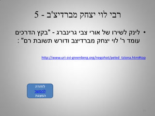 ‫מברדיצ‬ ‫יצחק‬ ‫לוי‬ ‫רבי‬'‫ב‬-5
•‫גרינברג‬ ‫צבי‬ ‫אורי‬ ‫של‬ ‫לשירו‬ ‫לינק‬-"‫הדרכים‬ ‫בקץ‬
‫ר‬ ‫עומד‬'‫רם‬ ‫תשובת‬ ‫ודורש‬ ‫מברדיצב‬ ‫יצחק‬ ‫לוי‬: "
greenberg.org/negohot/peled_tziona.htm#top-zvi-http://www.uri
31
‫לחזרה‬
‫להמשך‬
‫המצגת‬
 