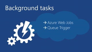 Background tasks
Azure Web Jobs
Queue Trigger
 