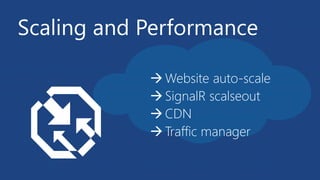 Scaling and Performance
Website auto-scale
SignalR scalseout
CDN
Traffic manager
 