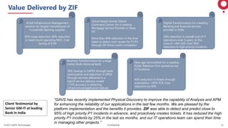 ©2021 GAVS Technologies Confidential 12
AI led Infrastructure Management
solution for largest manufacturer of
household cleaning supplies
95% noise reduction, 60% reduction
in head count operating NOC, Cost
Saving of $1M
Cloud-based remote Global
Command Centre for a Leading
Mortgage Service Provider in Texas,
US
More than 40% reduction in the time
taken to detect root causes for P1/P2
through ZIF driven event correlation
Digital Transformation for a leading
Banking and financial services
provider in India
20% reduction in overall cost of IT
operations over 3-years, to the
tune of ~4M USD. Over 90%
reduction in high priority incidents.
Business Transformation for a large
Indian Multi-National Bank
30% Savings in CAPEX through tools
optimization and reduction in OPEX
through services delivered in a
hybrid service delivery model
>75% accuracy in detecting
infrastructure/application failures
New-age ServiceDesk for a Leading
Public Relations Firm spread across
67 locations
40% reduction in tickets through
automation, >95% FCR, Cost
reduction by 40%
“GAVS has recently implemented Physical Discovery to improve the capability of Analysis and APM
for enhancing the reliability of our applications in the last few months. We are pleased by the
platform implementation and the benefits it provides. ZIF was able to detect and predict close to
95% of high priority P1 incidents in advance, and proactively creates tickets. It has reduced the high
priority P1 incidents by 25% in the last six months, and our IT operations team can spend their time
in managing other projects.”
Client Testimonial by
Senior GM-IT at leading
Bank in India
Value Delivered by ZIF
 