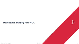 ©2021 GAVS Technologies Confidential 13
Traditional and Self Run NOC
 