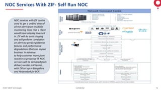 ©2021 GAVS Technologies Confidential 16
NOC Services With ZIF- Self Run NOC
NOC services with ZIF can be
used to get a unified view of
all the alerts from multiple
monitoring tools that a client
would have already invested
in. ZIF will do auto triaging
and will perform correlation
on alerts to predict potential
failures and performance
degradations that can impact
business in advance.
to help customer move from
reactive to proactive IT. NOC
services will be delivered from
delivery center in Chennai,
with DR set up in Bangalore
and Hyderabad for BCP.
 