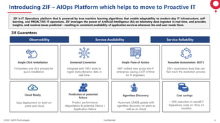 ©2021 GAVS Technologies Confidential 4
Reusable Automation BOTS
Universal Connector
Single Click Installation Single Pane of Action
Integrate with 100+ tools to
ingest static/dynamic data in
real-time
360º unified view across the IT
enterprise, saving a LOT of time
for IT engineers.
250+ automation bots that can
fast-track the resolution process
Frictionless one click process for
quick installation
ZIF is IT Operations platform that is powered by true machine learning algorithms that enable adaptability to modern-day IT infrastructure, self-
learning, and PROACTIVE IT operations. ZIF leverages the power of Artificial Intelligence (AI) on telemetry data ingested in real-time, and provides
insights, and resolves issues predicted – resulting in consistent availability of application services whenever the end-user needs them.
Observability Service Availability Service Reliability
ZIF Guarantees
Prediction of potential
failure
Agentless Discovery Cost savings
Predict performance
degradation & potential Device /
Application Failure
Automatic CMDB update with
agentless discovery on-prem as
well as on cloud
~ 50% reduction in overall IT
Operations costs (in 18 to 24
months)
Easy deployment on both on-
prem and cloud
Cloud Ready
Introducing ZIF – AIOps Platform which helps to move to Proactive IT
 