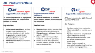 ©2021 GAVS Technologies Confidential 5
ZIF- Product Portfolio
Central
Universal Agent Xpress
Suggested for small-medium
enterprises
For medium enterprises, ZIF universal
agent will push the data to central console
for monitoring
Key Features :
• Monitor all layer of Infra and push them
to ZIF central for central monitoring
• Manage inventory with ease : Real time
updation of CMDB
• Reduce MTTR and transform from
reactive to proactive IT operations.
• Resolve issues at infra, application,
database, network, storage, security
layer by deploying bots.
Suggested for small enterprises
ZIF universal agent would be deployed on
individual machines and each machine
will have ZIF console
Key Features :
• Uninterrupted availability of services
through - Proactive Monitoring,
Prediction of Incidents & Self Healing
• Early detection of constraints in
Application performance through
Transaction Journey Mapper
• Detect impersonation of user on end
user devices
Suggested for medium enterprises
ZIF Xpress is combination of ZIF Universal
agent and ZIF Central.
Key Features :
• Agentless monitoring to monitor the
infrastructure both on-premises and on
cloud.
• Agentless discovery to complete both
logical and physical topology
• Identify root cause of issues in a jiffy
and reduce noise to improve
productivity
• Trigger the bots manually or
automatically based on insights derived
by machine learning algorithms.
 