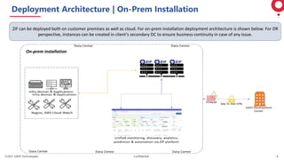 ©2021 GAVS Technologies Confidential 6
Deployment Architecture | On-Prem Installation
On-prem installation
ZIF can be deployed both on customer premises as well as cloud. For on-prem installation deployment architecture is shown below. For DR
perspective, instances can be created in client’s secondary DC to ensure business continuity in case of any issue.
 