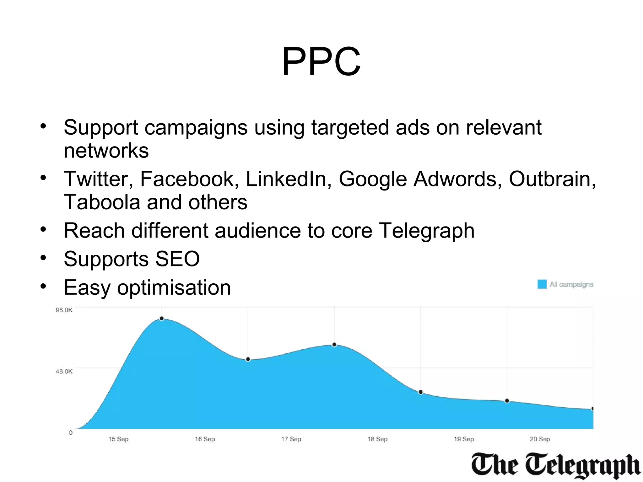 PPC
• Support campaigns using targeted ads on relevant
networks
• Twitter, Facebook, LinkedIn, Google Adwords, Outbrain,
Taboola and others
• Reach different audience to core Telegraph
• Supports SEO
• Easy optimisation
 