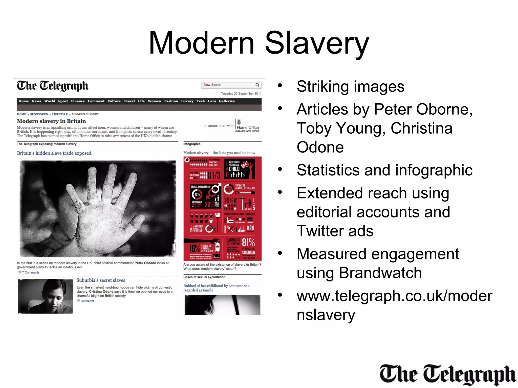 Modern Slavery
• Striking images
• Articles by Peter Oborne,
Toby Young, Christina
Odone
• Statistics and infographic
• Extended reach using
editorial accounts and
Twitter ads
• Measured engagement
using Brandwatch
• www.telegraph.co.uk/moder
nslavery
 