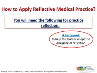 How to Apply Reflective Medical Practice?
You will need the following for practice
reflection:
Reflective notebook
to write notes, non answerable
enquiries and thoughts

A framework
to help the learner adopt the
discipline of reflection

Allocate a supervisor for the learner
to reflect with “provide a sounding
board”
Palmer, A., Burns, S. and Bulman, C. (1994). Reflective Practice in Nursing. Oxford: Blackwell Scientific.

 