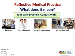 Reflective Medical Practice
What does it mean?
Your daily practice: Contact with:

Patients

Brookfield, 1995
Thiel, 1999
Quinn, 2000
Paterson, Chapman, 2013

Your colleagues

The patient’s relatives

Non medical staff

 