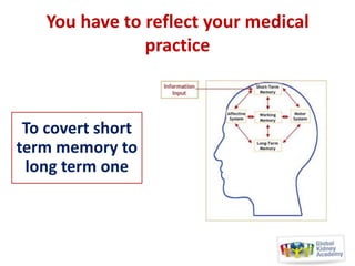 You have to reflect your medical
practice

To covert short
term memory to
long term one

 