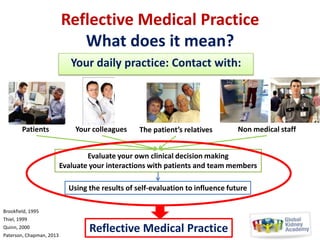 Reflective Medical Practice
What does it mean?
Your daily practice: Contact with:

Patients

Your colleagues

The patient’s relatives

Non medical staff

Evaluate your own clinical decision making
Evaluate your interactions with patients and team members

Using the results of self-evaluation to influence future
Brookfield, 1995
Thiel, 1999
Quinn, 2000
Paterson, Chapman, 2013

Reflective Medical Practice

 