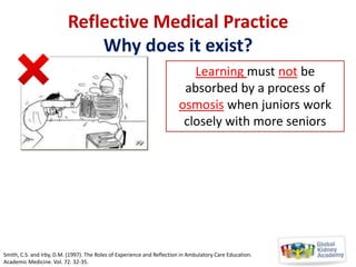 Reflective Medical Practice
Why does it exist?
Learning must not be
absorbed by a process of
osmosis when juniors work
closely with more seniors

Smith, C.S. and Irby, D.M. (1997). The Roles of Experience and Reflection in Ambulatory Care Education.
Academic Medicine. Vol. 72. 32-35.

 