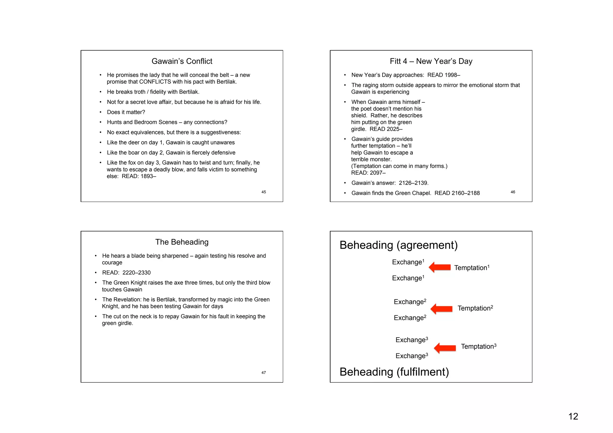 12
45
Gawain’s Conflict
•  He promises the lady that he will conceal the belt – a new
promise that CONFLICTS with his pact with Bertilak.
•  He breaks troth / fidelity with Bertilak.
•  Not for a secret love affair, but because he is afraid for his life.
•  Does it matter?
•  Hunts and Bedroom Scenes – any connections?
•  No exact equivalences, but there is a suggestiveness:
•  Like the deer on day 1, Gawain is caught unawares
•  Like the boar on day 2, Gawain is fiercely defensive
•  Like the fox on day 3, Gawain has to twist and turn; finally, he
wants to escape a deadly blow, and falls victim to something
else: READ: 1893–
46
Fitt 4 – New Year’s Day
•  New Year’s Day approaches: READ 1998–
•  The raging storm outside appears to mirror the emotional storm that
Gawain is experiencing
•  When Gawain arms himself –
the poet doesn’t mention his
shield. Rather, he describes
him putting on the green
girdle. READ 2025–
•  Gawain’s guide provides
further temptation – he’ll
help Gawain to escape a
terrible monster.
(Temptation can come in many forms.)
READ: 2097–
•  Gawain’s answer: 2126–2139.
•  Gawain finds the Green Chapel. READ 2160–2188
47
The Beheading
•  He hears a blade being sharpened – again testing his resolve and
courage
•  READ: 2220–2330
•  The Green Knight raises the axe three times, but only the third blow
touches Gawain
•  The Revelation: he is Bertilak, transformed by magic into the Green
Knight, and he has been testing Gawain for days
•  The cut on the neck is to repay Gawain for his fault in keeping the
green girdle.
Beheading (agreement)
Beheading (fulfilment)
Exchange1
Exchange1
Exchange2
Exchange2
Exchange3
Exchange3
Temptation1
Temptation2
Temptation3
 