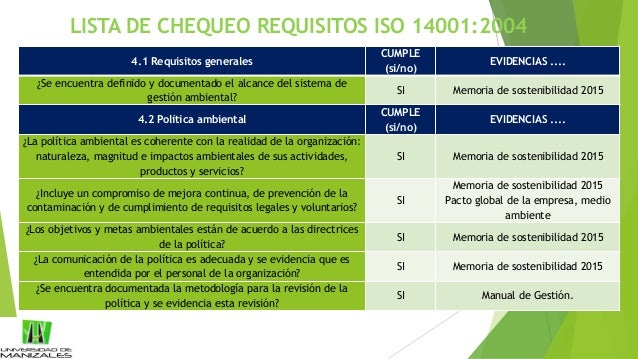 Análisis del Cumplimiento de Requisitos Estandar ISO14001