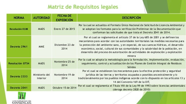 Análisis del Cumplimiento de Requisitos Estandar ISO14001