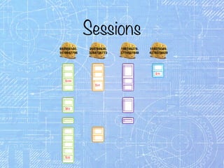 Sessions
692956160.
1419847796
264784636.
3264726772
198746378.
3774927848
159279389.
4278378829
 