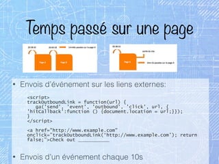 Temps passé sur une page
• Envois d’événement sur les liens externes:
• Envois d’un événement chaque 10s
<script>
trackOutboundLink = function(url) {
ga('send', 'event', 'outbound', 'click', url, {
'hitCallback':function () {document.location = url;}});
}
</script>
<a href="http://www.example.com"
onclick=”trackOutboundLink(‘http://www.example.com’); return
false;">Check out
 