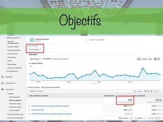 Objectifs
 
