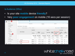 SEO Workshop 2014 
Is Audience (Who) 
• Is your site mobile device friendly? 
• Very poor engagement on mobile (16 secs pe...