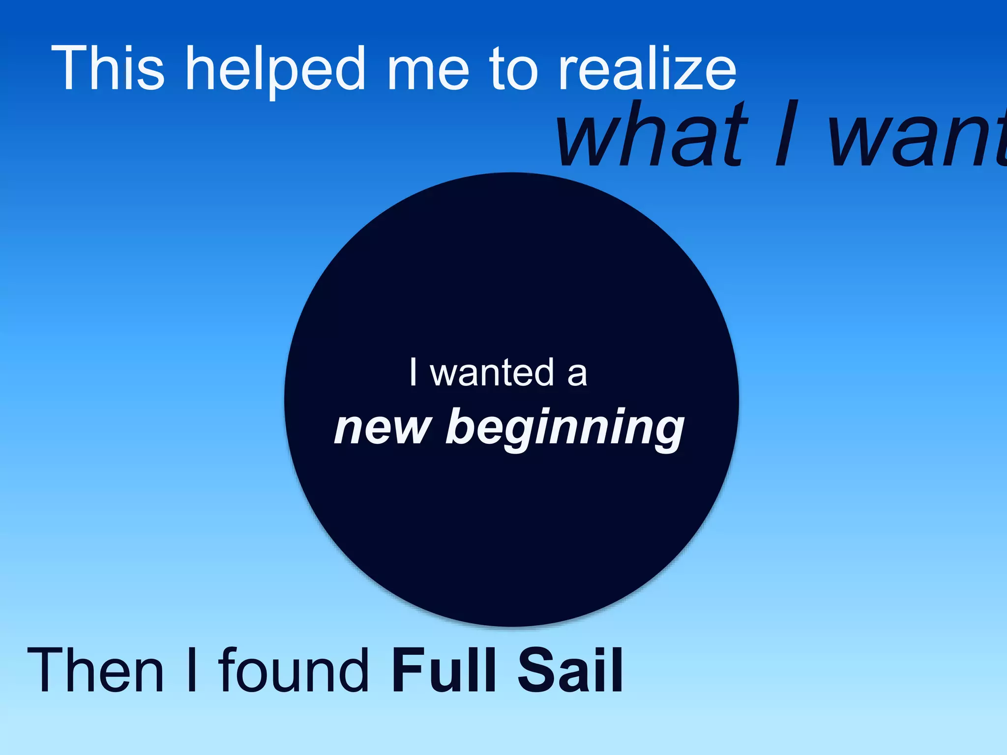 This helped me to realize 
what I want 
I wanted a 
new beginning 
Then I found Full Sail 
 