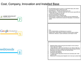 Cost, Company, Innovation and Installed Base
                                   • The SiteCatalyst product is priced on a subscription basis, with a tiered
                                     pricing structure based on Web server calls.
                                   • Small-traffic site — $5,000 to $10,000, list, per year.
                                     Medium-traffic site — $120,000 to $240,000, list, per year.Large-traffic site
                                     — $240,000 and higher, list, per year.
                                   • Omniture Consulting Services Extra
                                   • Discover/Searchcenter at additional cost
                                   • Adobe Acquired –changes include integration with day Software(Cq5)
                                     ,Social Analytics, Searchcenter revamp and Sitecatalyst v15 architecture

             7                       update




                                   • Free
                                   • Cost of Implementation and Maintenance via partners
                                   • Google Owned, steady addition of features including custom variables,

             5                       multichannel attribution, Custom Dashboard, Event based Funnels




                                   •     Webtrends offers a tiered pricing structure based on server calls per
                                         month. Fees are as follows:
                                         * Small-traffic site —start at about $5,000 per year. Medium-traffic site —
                                         $50,000 and $120,000. A larger site starting at approximately $125,000,
                                         depending on the amount of traffic and reporting needs.
                                   •     On premise Costs different

             8                     •
                                   •
                                         Consulting Costs additional
                                           rd
                                         3 largest customer base after Omniture and Coremetrics with 7,000+
                                         customer base
                                   •     Webtrendsv10 including social integration and a new way to present data
 