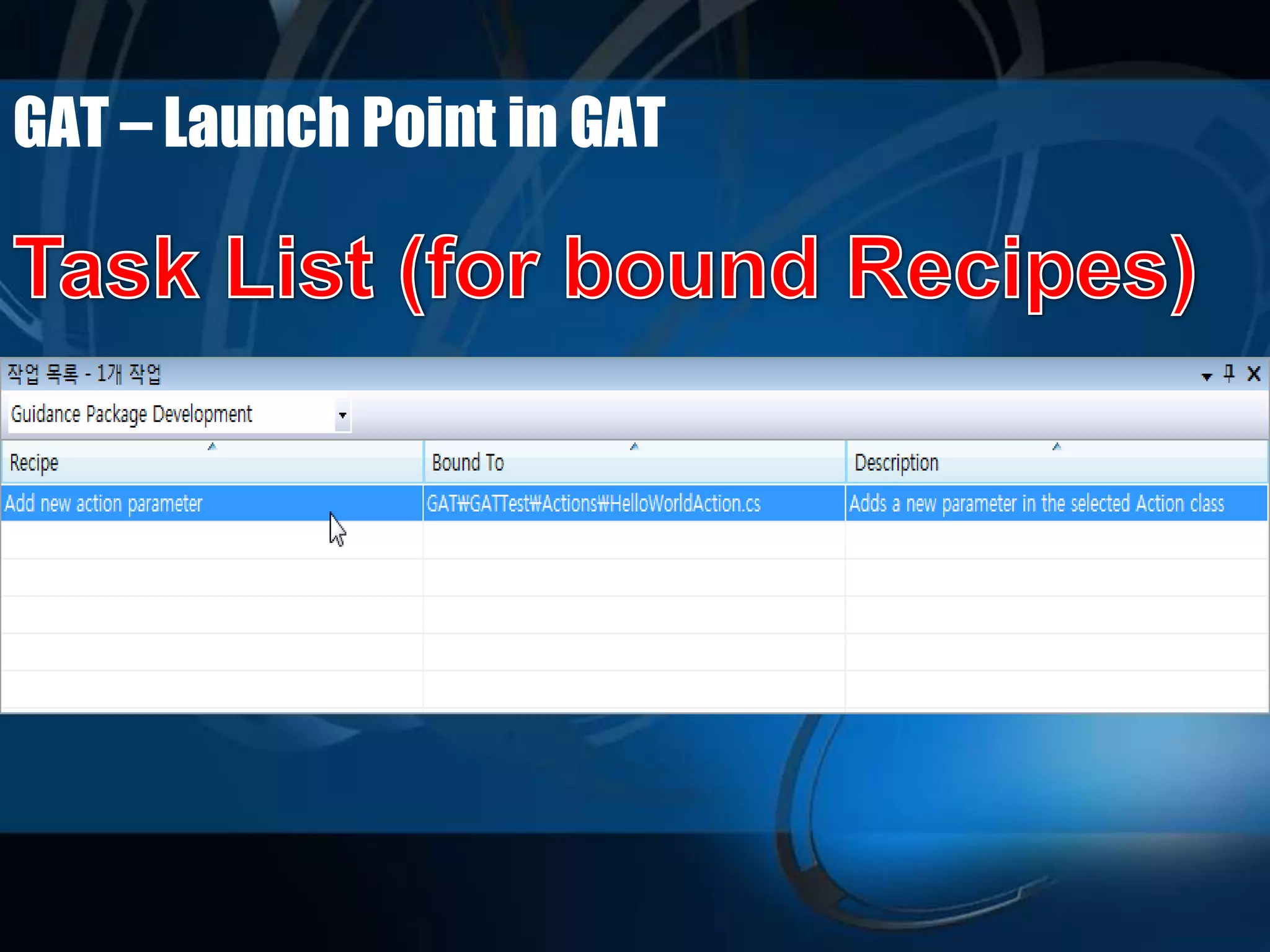 GAT – Launch Point in GAT
 