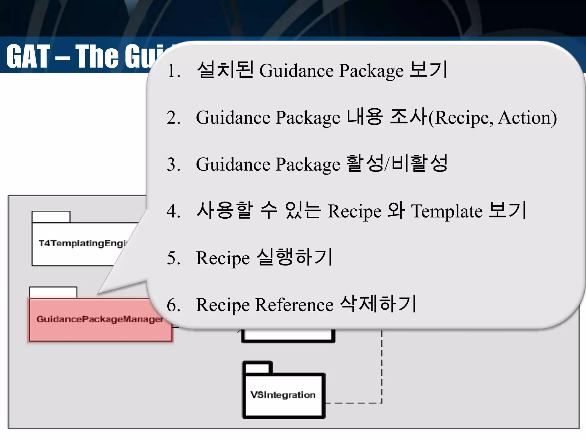 GAT – The Guidance Package Management UI1. 설치된 Guidance Package 보기
2. Guidance Package 내용 조사(Recipe, Action)
3. Guidance Package 활성/비활성
4. 사용할 수 있는 Recipe 와 Template 보기
5. Recipe 실행하기
6. Recipe Reference 삭제하기
 