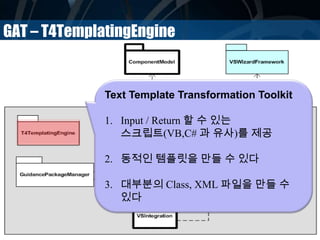 GAT – T4TemplatingEngine
Text Template Transformation Toolkit
1. Input / Return 할 수 있는
스크립트(VB,C# 과 유사)를 제공
2. 동적인 템플릿을 만들 수 있다
3. 대부분의 Class, XML 파일을 만들 수
있다
 