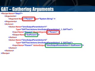 GAT – Gathering Arguments
<Recipe Name="Step3">
<Arguments>
<Argument Name="Param1" Type="System.String" />
</Arguments>
<Actions>
<Action Name="UmcOutputParamAction11"
Type="GATTest.Actions.UmcOutputParamAction1_1, GATTest">
<Input Name="Param1" RecipeArgument="Param1" />
<Output Name="OutParam1" />
</Action>
<Action Name="UmcOutputParamAction12"
Type="GATTest.Actions.UmcOutputParamAction1_2, GATTest">
<Input Name="Param1" ActionOutput="UmcOutputParamAction11.OutParam1" />
</Action>
</Actions>
</Recipe>
 