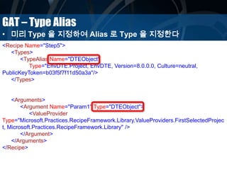 GAT – Type Alias
• 미리 Type 을 지정하여 Alias 로 Type 을 지정한다
<Recipe Name="Step5">
<Types>
<TypeAlias Name="DTEObject"
Type="EnvDTE.Project, EnvDTE, Version=8.0.0.0, Culture=neutral,
PublicKeyToken=b03f5f7f11d50a3a"/>
</Types>
<Arguments>
<Argument Name="Param1" Type="DTEObject">
<ValueProvider
Type="Microsoft.Practices.RecipeFramework.Library.ValueProviders.FirstSelectedProjec
t, Microsoft.Practices.RecipeFramework.Library" />
</Argument>
</Arguments>
</Recipe>
 