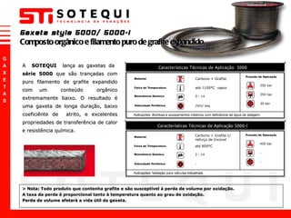 A  SOTEQUI   lança as gaxetas da  série 5000  que são trançadas com puro filamento de grafite expandido com um  conteúdo  orgânico extremamente baixo. O resultado é uma gaxeta de longa duração, baixo coeficiênte de  atrito, e excelentes propriedades de transferência de calor e resistência química.  > Nota: Todo produto que contenha grafite e são susceptível à perda de volume por oxidação. A taxa da perda é proporcional tanto à temperatura quanto ao grau de oxidação. Perda de volume afetará a vida útil da gaxeta. Gaxeta style 5000/ 5000-I Composto orgânico e filamento puro de grafite expandido. 