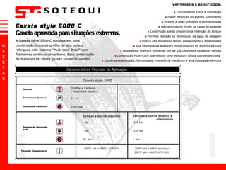Gaxeta style 5000-C Gaxeta aprovada para situações extremas. A Gaxeta Série 5000-C consiste em uma combinação única de grafite de alta pureza reforçada pelo sistema  “ Multi Lock Braid ”  com filamentos contínuo de carbono. Essa combinação de materiais faz desta gaxeta um estilo versátil. VANTAGENS E BENEFÍCIOS: ●   Facilidade no corte e instalação ●   maior retenção do agente lubrificante ●   Resiste à altas pressões e temperaturas ●   Não extruda no fundo da caixa de gaxetas ●   Construção sólida proporciona retenção do torque ●   Permite redução ou eliminação da água de selagem ●   Possui alta expansão radial, assegurando a selabilidade ●   Sua flexibilidade assegura longa vida útil do eixo ou da luva ●   Resistência Química Universal (ph de 0 à 14 exceto oxidantes fortes) ●   Construção Multi-Lock que resulta uma estrutura sólida que proporciona  ●   Combina selabilidade, flexibilidade, resistência mecânica e alta dissipação térmica 