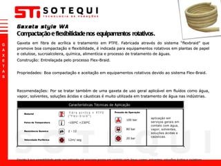 Gaxeta em fibra de acrílica e tratamento em PTFE. Fabricada através do sistema  “ flexbraid ”  que promove boa compactação e flexibilidade, é indicada para equipamentos rotativos em plantas de papel e celulose, sucroalcoleira, química, alimentícia e processo de tratamento de águas.  Construção: Entrelaçada pelo processo Flex-Braid. Propriedades: Boa compactação e aceitação em equipamentos rotativos devido ao sistema Flex-Braid.  Recomendações: Por se tratar também de uma gaxeta de uso geral aplicável em fluídos como água, vapor, solventes, soluções ácidas e cáusticas é muito utilizada em tratamento de água nas indústrias.  Devido à sua versatilidade pode ser aplicada em serviços gerais em contato com água, vapor, solventes, soluções ácidas e caústicas. Gaxeta style WA Compactação e flexibilidade nos equipamentos rotativos. 