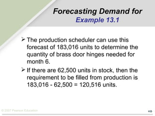 © 2007 Pearson Education
 The production scheduler can use this
forecast of 183,016 units to determine the
quantity of brass door hinges needed for
month 6.
 If there are 62,500 units in stock, then the
requirement to be filled from production is
183,016 - 62,500 = 120,516 units.
Forecasting Demand for
Example 13.1
 
