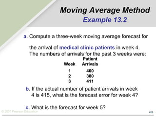 © 2007 Pearson Education
Moving Average Method
Example 13.2
a. Compute a three-week moving average forecast for
the arrival of medical clinic patients in week 4.
The numbers of arrivals for the past 3 weeks were:
PatientPatient
WeekWeek ArrivalsArrivals
11 400400
22 380380
33 411411
b. If the actual number of patient arrivals in week
4 is 415, what is the forecast error for week 4?
c. What is the forecast for week 5?
 
