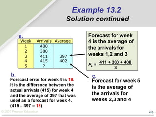 © 2007 Pearson Education
Week Arrivals Average
1 400
2 380
3 411 397
4 415 402
5 ?
Example 13.2
Solution continued
Forecast for week 5
is the average of
the arrivals for
weeks 2,3 and 4
Forecast error for week 4 is 18.
It is the difference between the
actual arrivals (415) for week 4
and the average of 397 that was
used as a forecast for week 4.
(415 – 397 = 18)
Forecast for week
4 is the average of
the arrivals for
weeks 1,2 and 3
FF44 == 411 + 380 + 400411 + 380 + 400
33
a.
c.b.
 