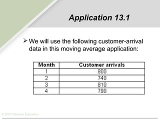 © 2007 Pearson Education
Application 13.1
 We will use the following customer-arrival
data in this moving average application:
 
