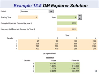 © 2007 Pearson Education
© 2007 Pearson
Example 13.5 OM Explorer Solution
 