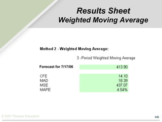 © 2007 Pearson Education
Results Sheet
Weighted Moving Average
Forecast for 7/17/06
 