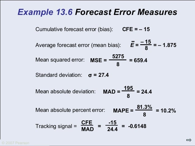what is the mean absolute deviation of the mean is 290