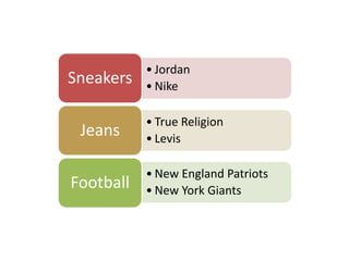 • Jordan
Sneakers   • Nike

           • True Religion
 Jeans     • Levis

           • New England Patriots
Football   • New York Giants
 
