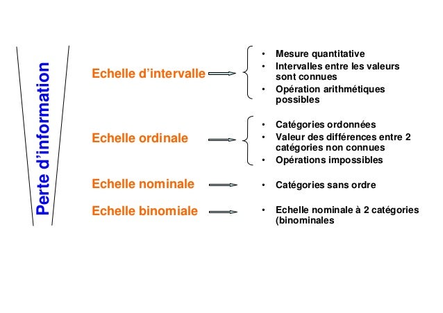 Rencontre entierement gratuite Rencontre entierement gratuite