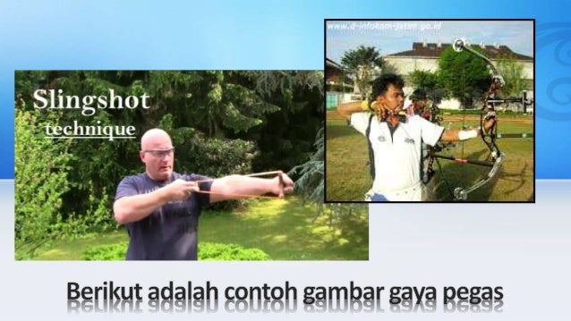 Gaya Dan Jenis-Jenisnya